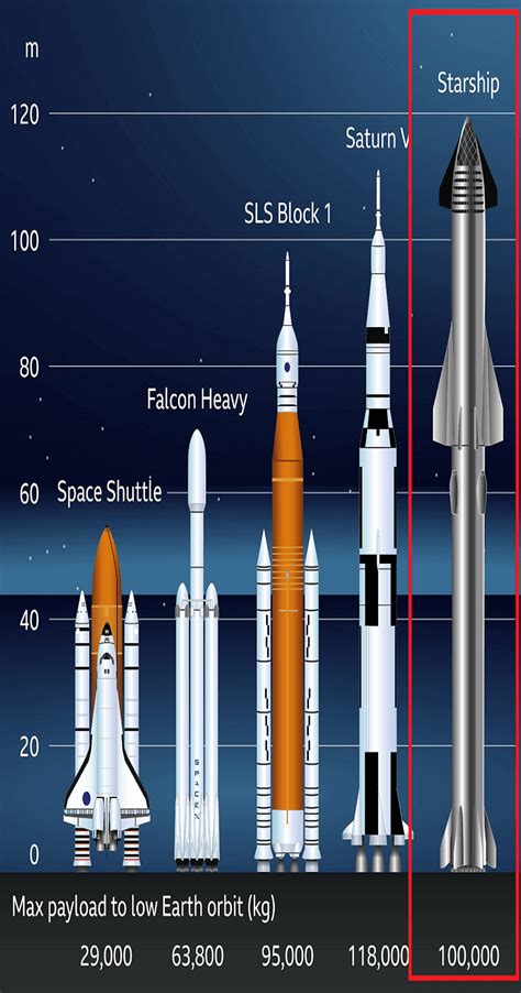 W­e­b­b­ ­R­o­k­e­t­i­ ­B­a­ş­l­a­t­m­a­ ­P­e­d­i­ ­T­a­m­a­m­l­a­n­d­ı­ ­–­ ­D­ü­n­y­a­d­a­k­i­ ­S­o­n­ ­K­o­n­u­m­u­